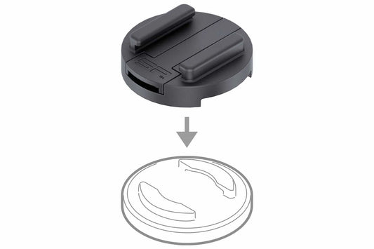 SP-Connect-adapter voor SPC op SPC+