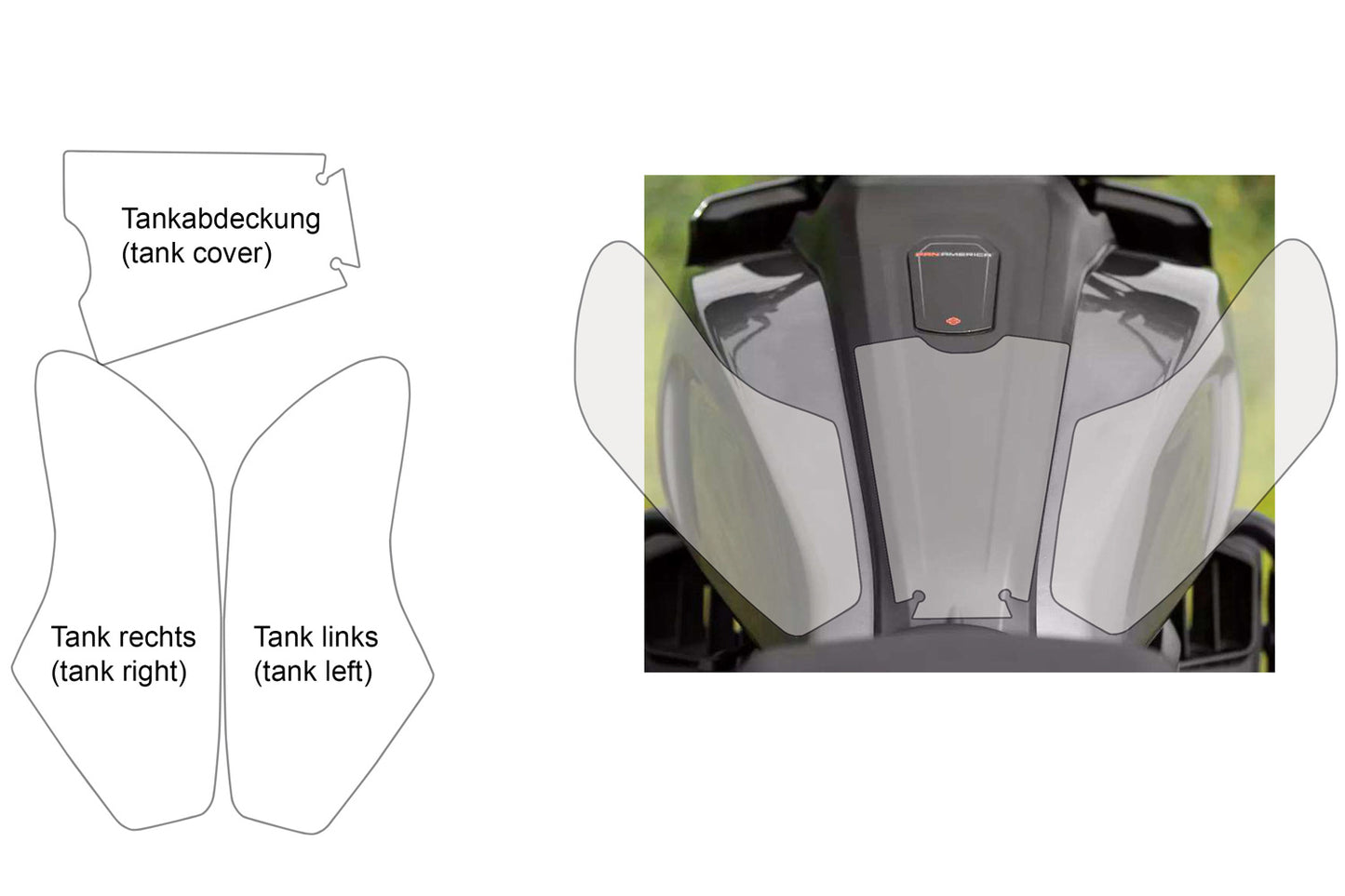 Tankschutz PremiumShield