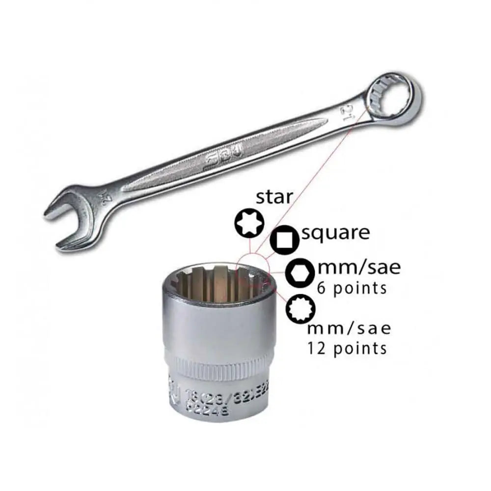 SBV Tools BMW Pro Pack
