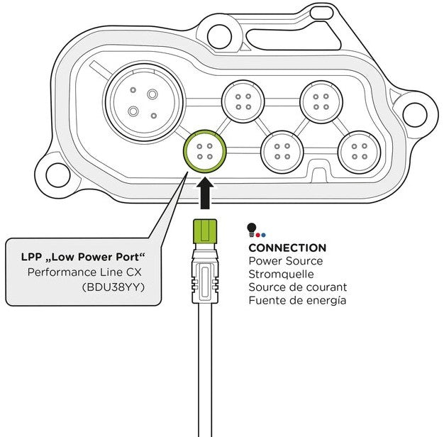 SP Cable Bosch LPP e-Bike SPC+