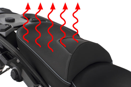 Wunderlich Soziussitz AKTIVKOMFORT mit Sitzheizung Smart Plug &amp; Play R 1300 GS