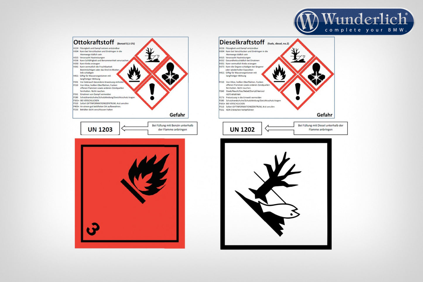 Adhesive label for fuel canister