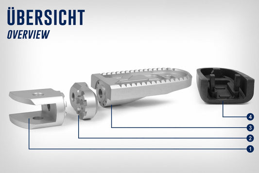 Wunderlich Vario gezamenlijke passagier (paar)