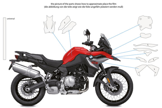 Complete lakbeschermingsset PremiumShield F 850 ​​GS