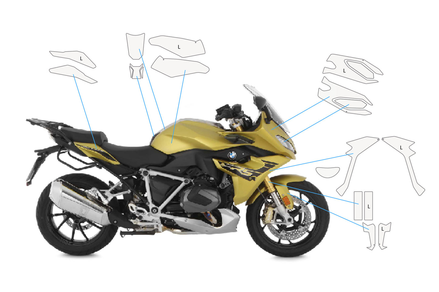 Complete paint protection set PremiumShield