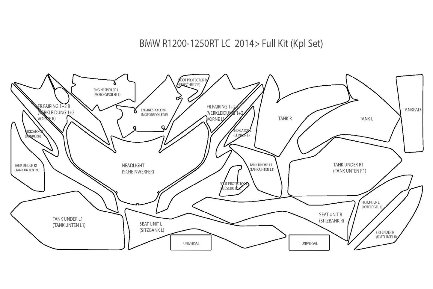 Complete lakbeschermingsset PremiumShield