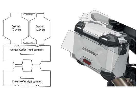 Â»PremiumShieldÂ« beschermfolieset voor de Pan America
