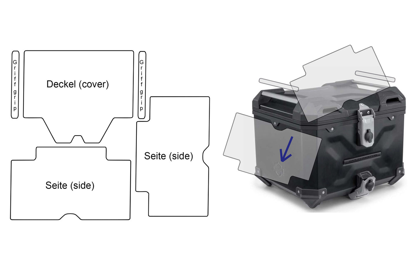 PremiumShield top case protective film set for the Pan America