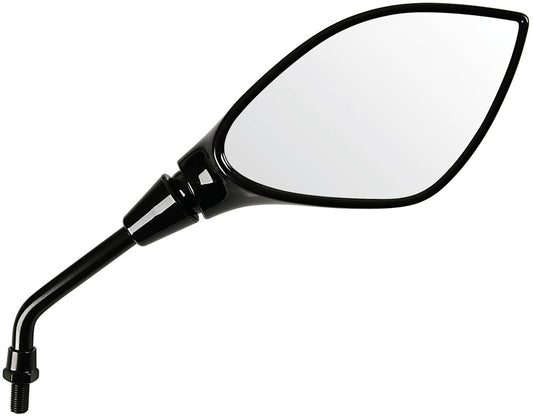 Limits pair of rearview mirrors